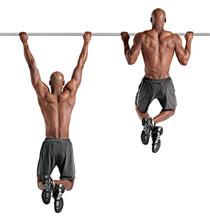 Master Pull-Ups at Home with Perfect Pullup Assisted Trainer