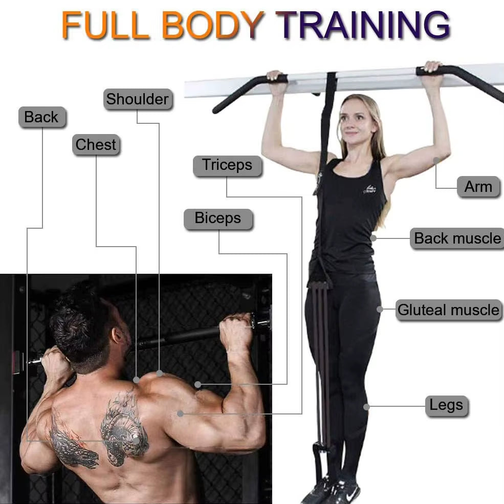 Adjustable Strength Suspension Trainer with Rubber P3 Straps for Home Gym Exercise and Training