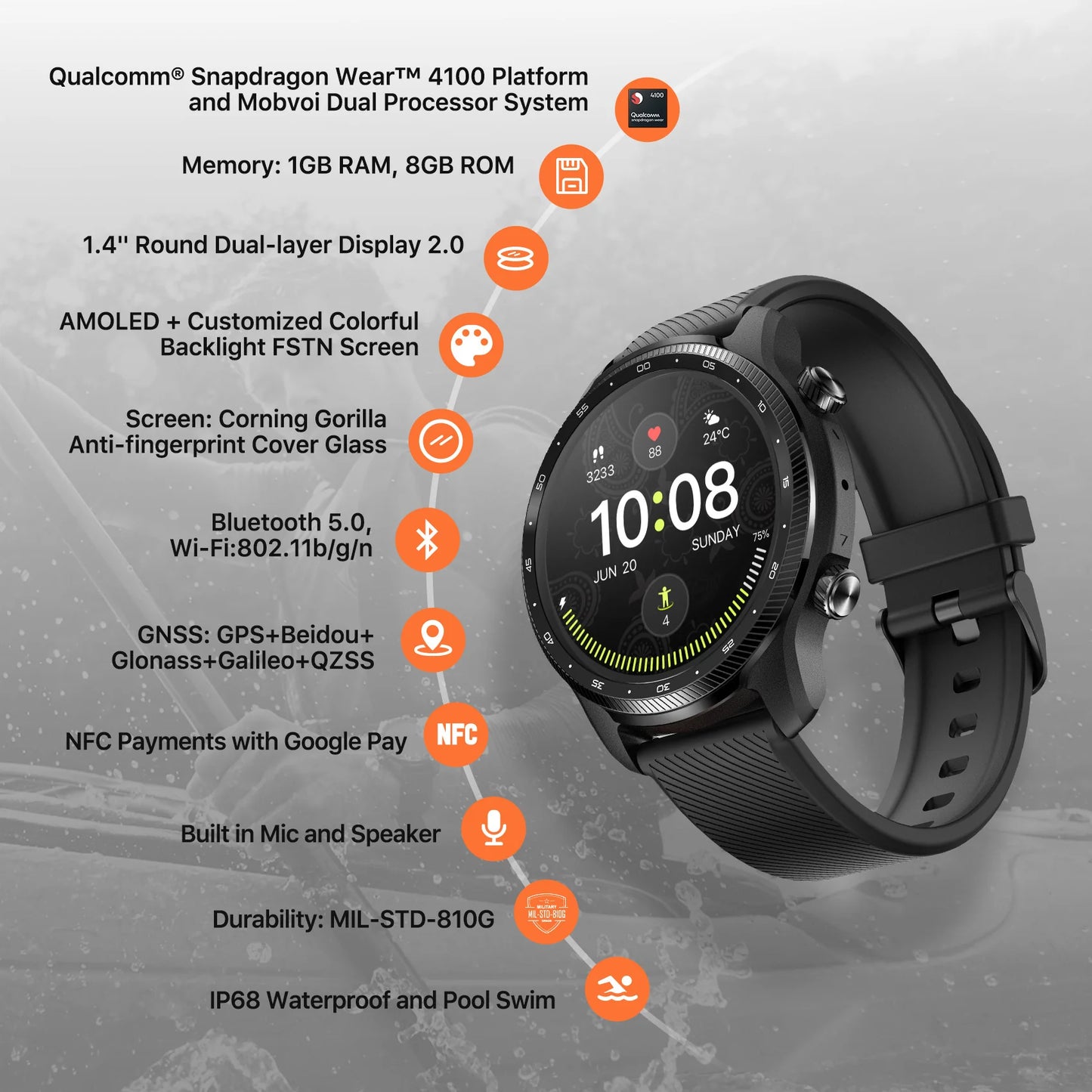 Smart Watch Global Ticwatch Pro 3 GPS Wear OS Google