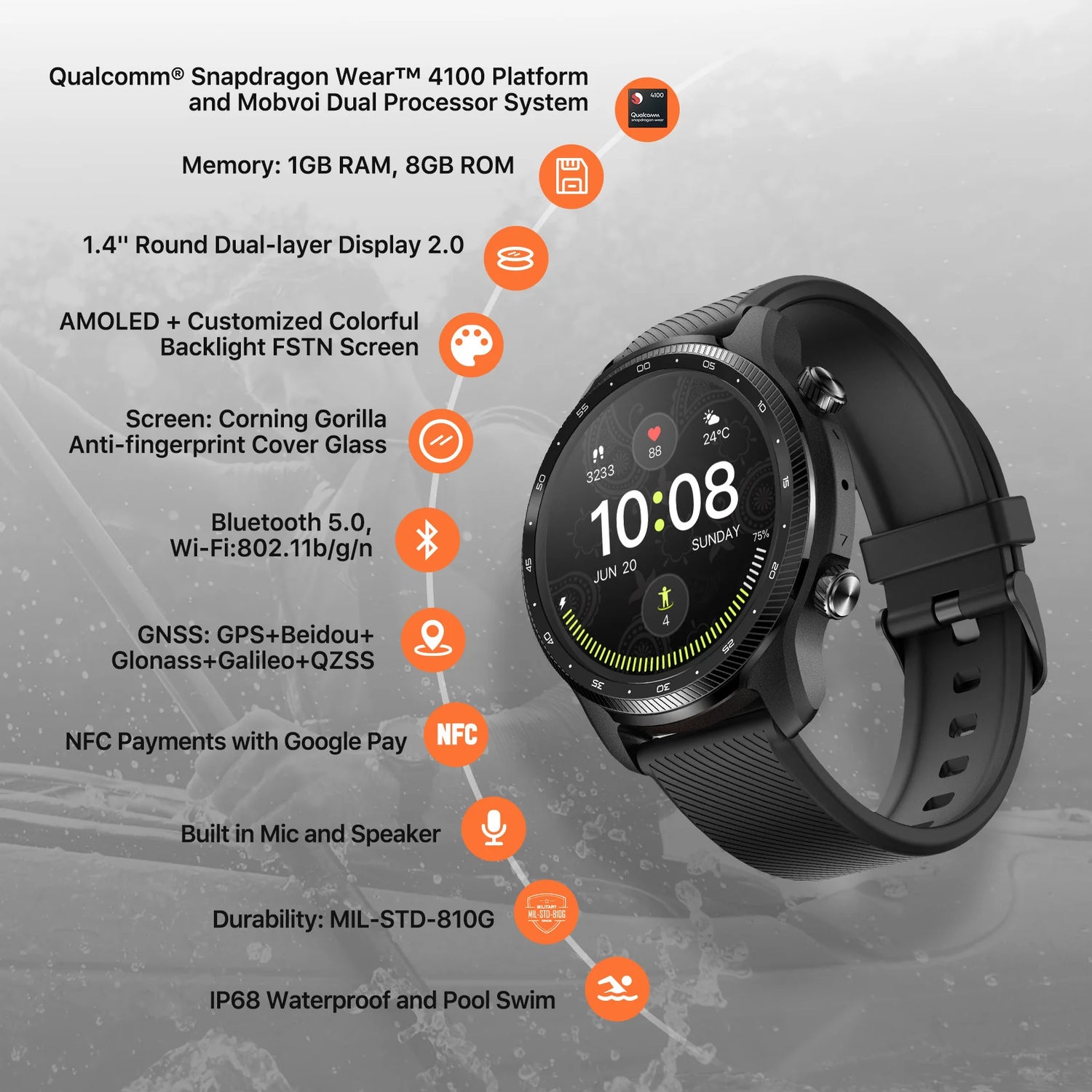 Smart Watch Global Ticwatch Pro 3 GPS Wear OS Google