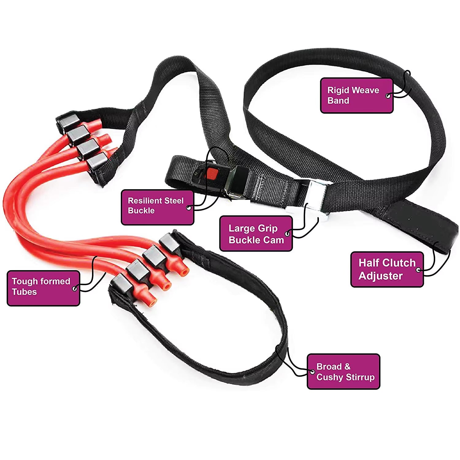 Adjustable Strength Suspension Trainer with Rubber P3 Straps for Home Gym Exercise and Training
