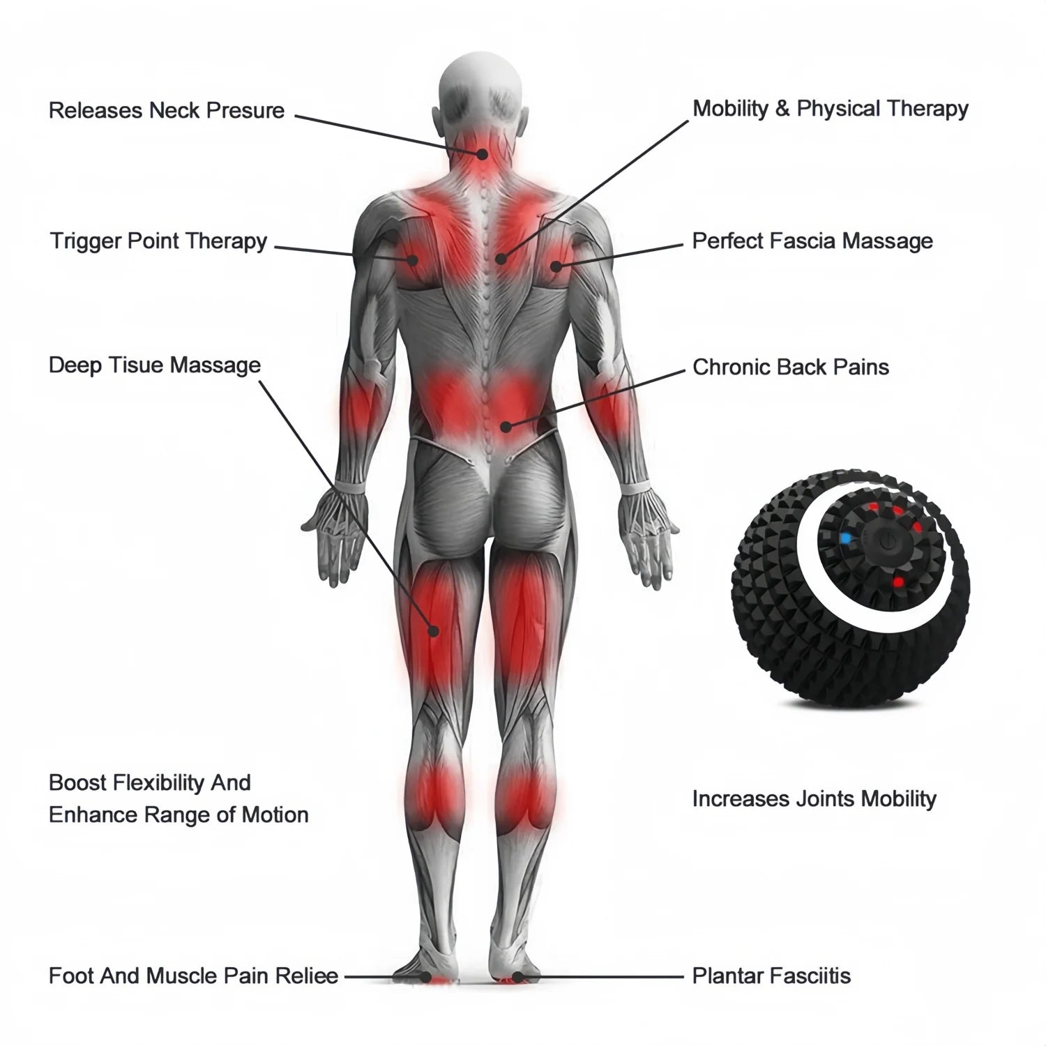 Electric Massage Ball Vibrating Sport Fitness Foot Pain Relief Plantar Faciities Reliever Gym Home Training Yoga Massager Ball