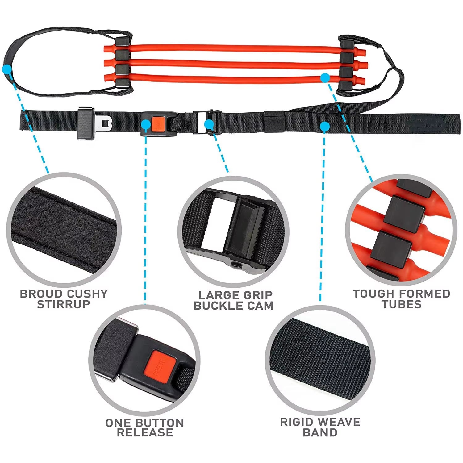 Adjustable Strength Suspension Trainer with Rubber P3 Straps for Home Gym Exercise and Training