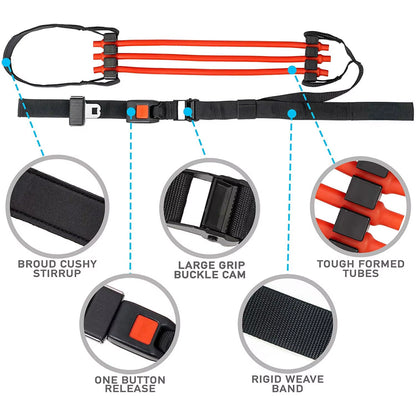 Adjustable Strength Suspension Trainer with Rubber P3 Straps for Home Gym Exercise and Training